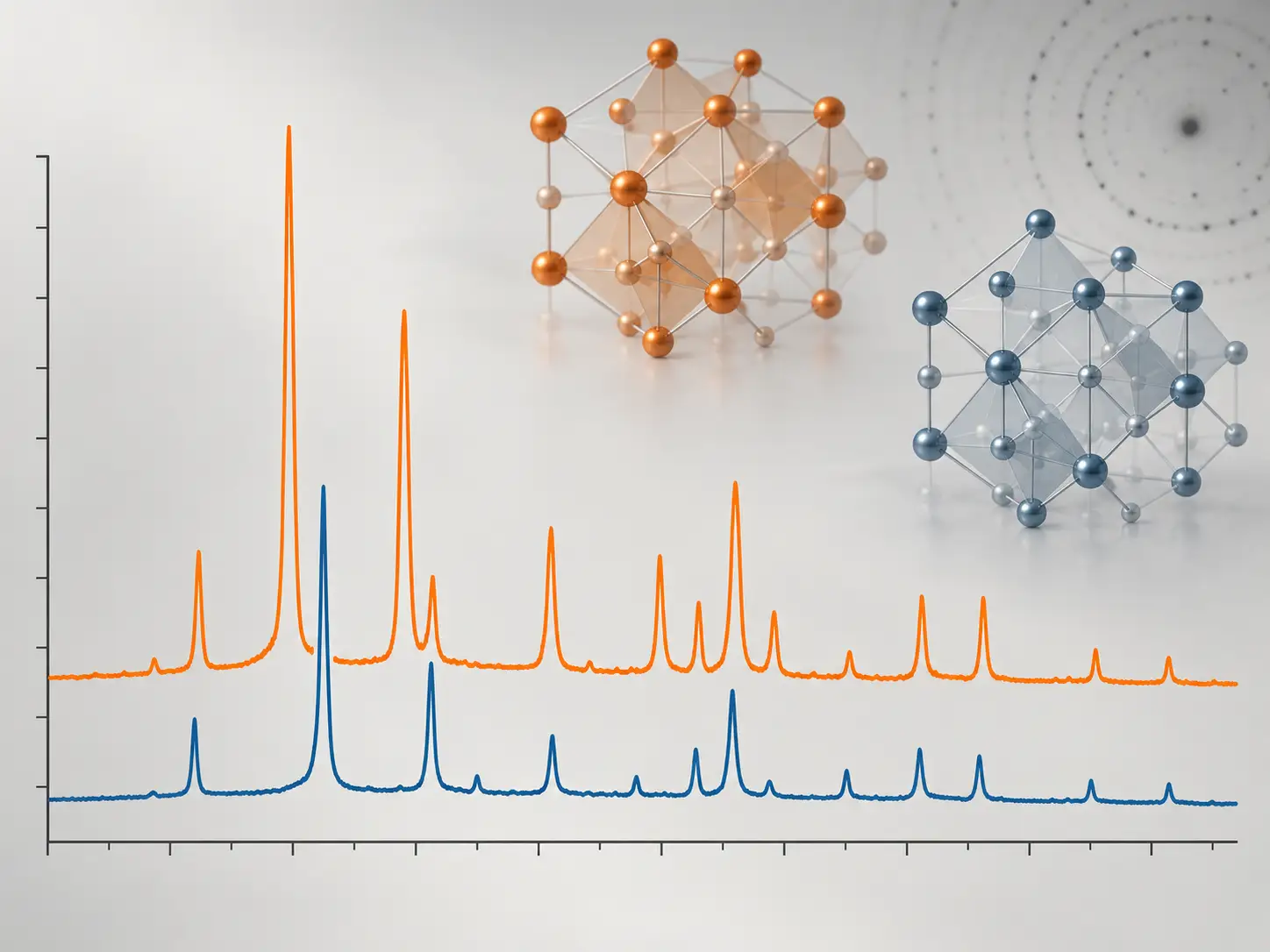XRD crystal phase analysis
