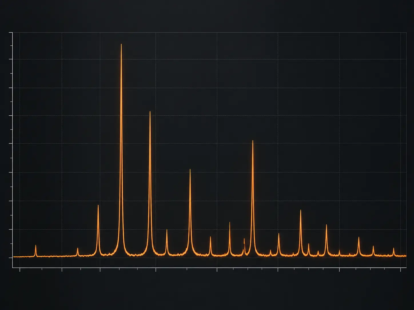 XRD diffraction pattern used for phase identification